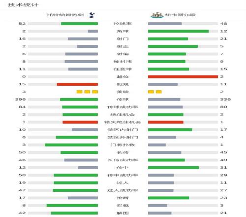 英格兰队胜,在斯凯利首,球穿裆,QiuYou,Sports,QY球友会,QY球友会体育入口,QY球友会官网,QY球友会体育APP下载