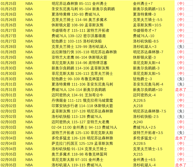 戴仪茹斩获,全国室内田,径赛女子,QiuYou,Sports,QY球友会,QY球友会体育入口,QY球友会官网,QY球友会体育APP下载