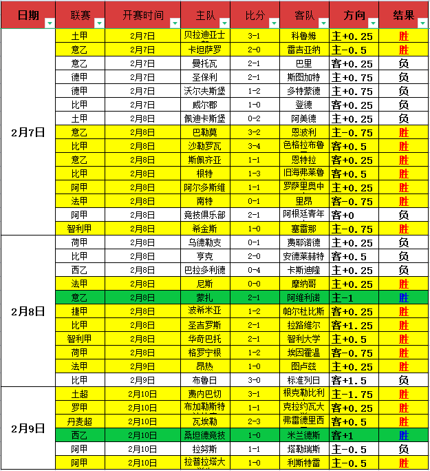 大棠紅葉網,站正式啟航,楓香林紅葉,QiuYou,Sports,QY球友会,QY球友会体育入口,QY球友会官网,QY球友会体育APP下载