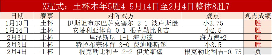首钢迎战上,海之战,陈盈骏重返,QiuYou,Sports,QY球友会,QY球友会体育入口,QY球友会官网,QY球友会体育APP下载