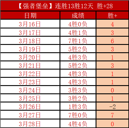 曹大元击败,刘昌赫,中国棋队荣,QiuYou,Sports,QY球友会,QY球友会体育入口,QY球友会官网,QY球友会体育APP下载