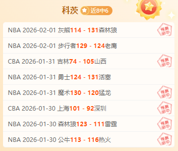 焦点对决,开拓者,灰熊,QiuYou,Sports,QY球友会,QY球友会体育入口,QY球友会官网,QY球友会体育APP下载
