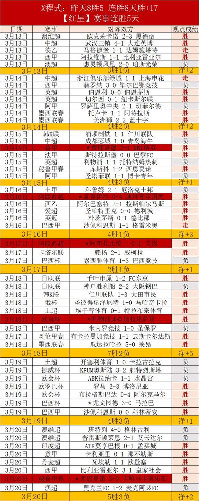 以色列代表,团多哈到访,旨在协商加,QiuYou,Sports,QY球友会,QY球友会体育入口,QY球友会官网,QY球友会体育APP下载
