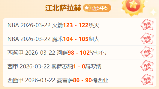 王燊超巧妙,助攻,古斯塔沃巧,QiuYou,Sports,QY球友会,QY球友会体育入口,QY球友会官网,QY球友会体育APP下载