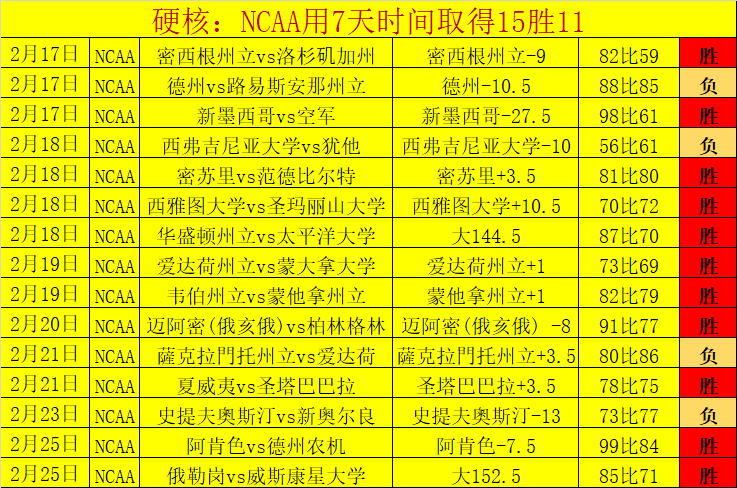 大乐透期号,专家推荐,青年队客场,QiuYou,Sports,QY球友会,QY球友会体育入口,QY球友会官网,QY球友会体育APP下载