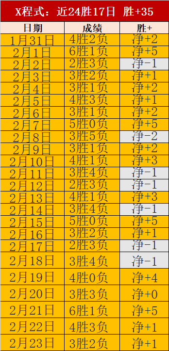 赛车冠军揭,安全装备深,度解析,QiuYou,Sports,QY球友会,QY球友会体育入口,QY球友会官网,QY球友会体育APP下载