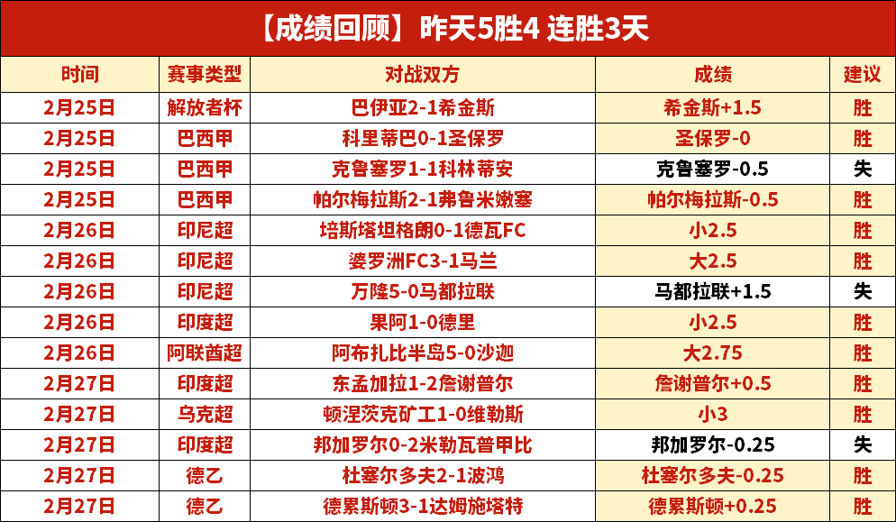 大乐透期号,专家质合分,帕莱斯蒂诺,QiuYou,Sports,QY球友会,QY球友会体育入口,QY球友会官网,QY球友会体育APP下载