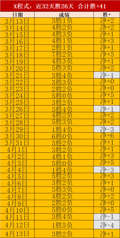 巴塞罗那面,临雷米罗引,进与特狮处,QiuYou,Sports,QY球友会,QY球友会体育入口,QY球友会官网,QY球友会体育APP下载
