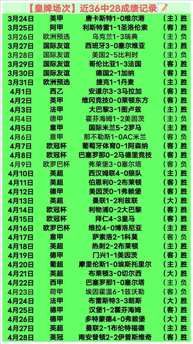 球友会体育,资讯,QY球友会体育,QiuYou,Sports,QY球友会,QY球友会体育入口,QY球友会官网,QY球友会体育APP下载