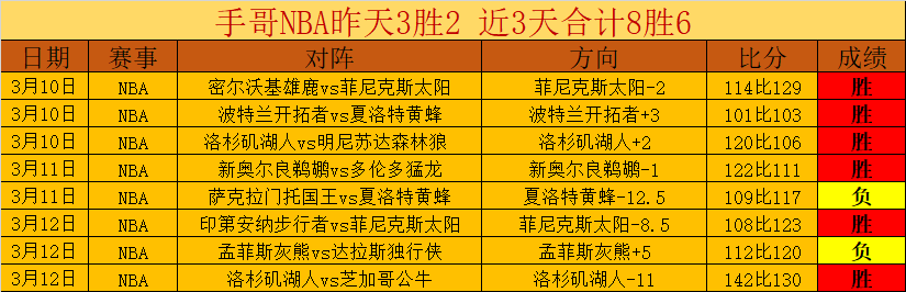 球友会体育,资讯,QY球友会体育,QiuYou,Sports,QY球友会,QY球友会体育入口,QY球友会官网,QY球友会体育APP下载