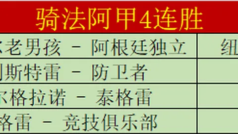 “英超焦点战！曼联大战强敌，能否在这场巅峰对决中一雪前耻？”