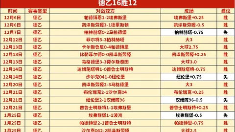 NBA球星数据亮眼：7胜2负，场均2285，全面提升