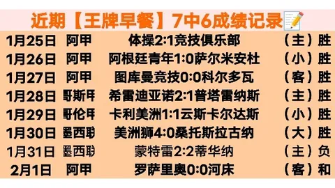 “重庆世乒联冠军赛：林诗栋VS安宰贤 精彩对决盘点”