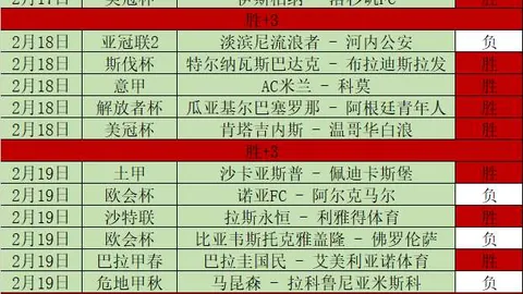 斯科爾斯對範尼與弗萊徹返曼聯充滿信心，讚譽其熟谙勝利之道
