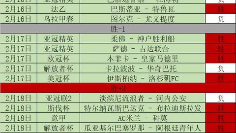 弗拉门戈对决期号专家质合推荐分析