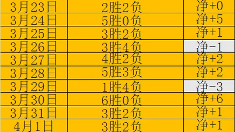 巴塞罗那面临雷米罗引进与特狮处理挑战