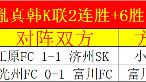大乐透期号专家推荐：矿工残阵质合分析前区十码